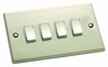 Partitioning Image